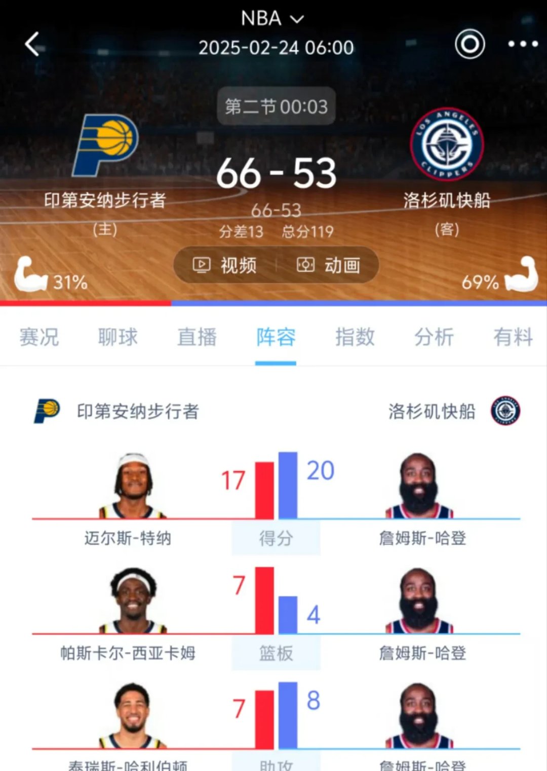 哈登赛事官方发布连败新规，掘金争议不断！