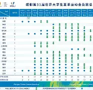 广州队郭艾伦领军新阵容击败强敌