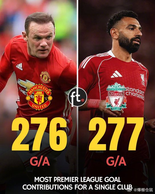 阿斯顿维拉vs曼彻斯特联