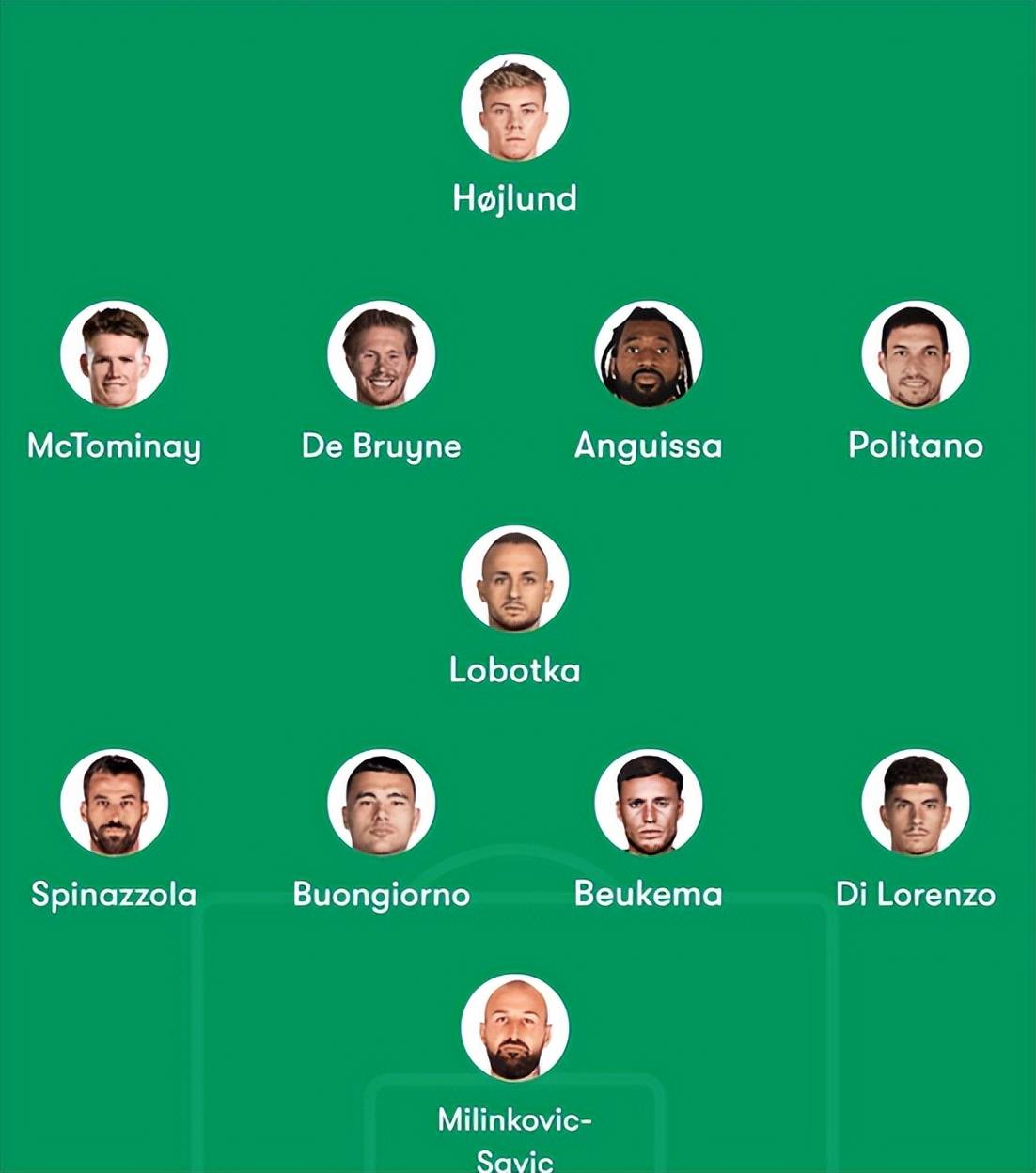 半岛体育官方网站-202球员